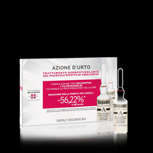AZIONE D'URTO TRATTAMENTO FORTIFICANTE - FORMULA DERMOSTIMOLANTE